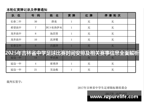 2025年吉林省中学足球比赛时间安排及相关赛事信息全面解析